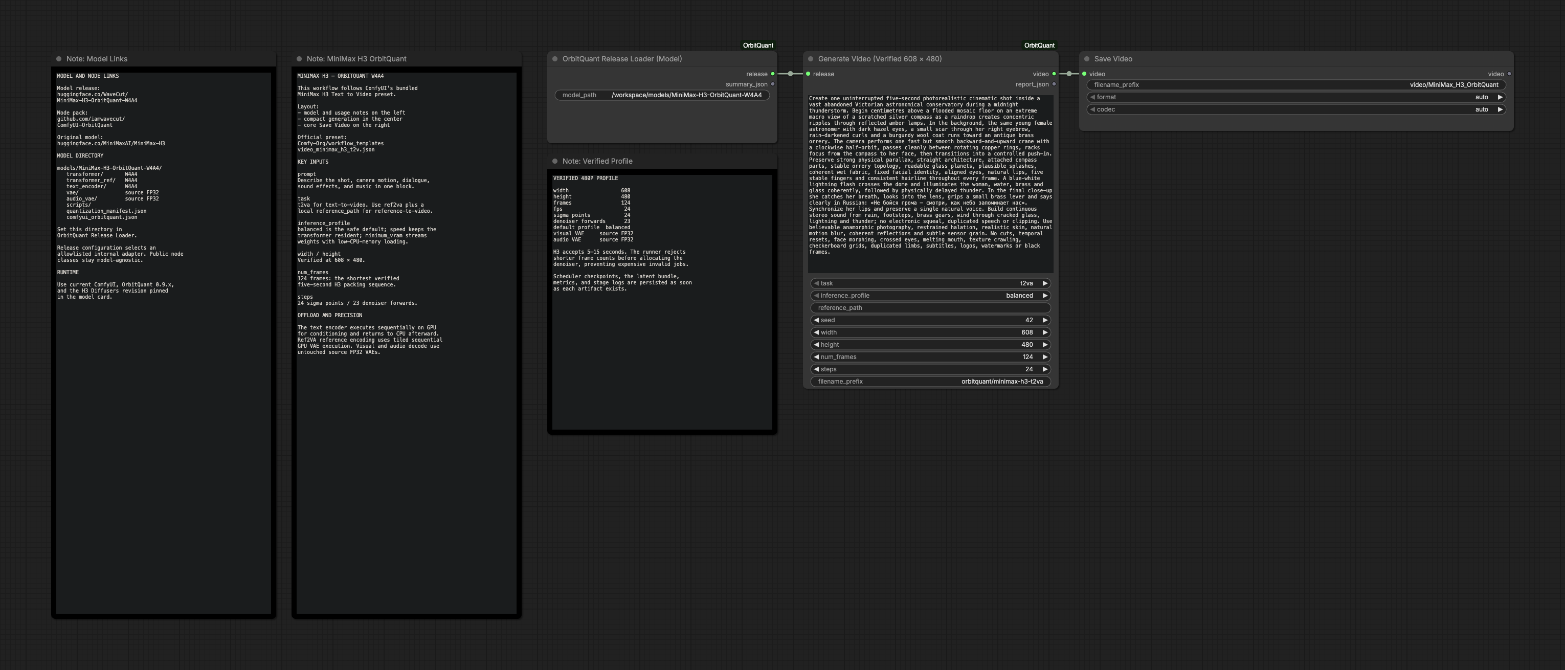 MiniMax H3 OrbitQuant public ComfyUI workflow