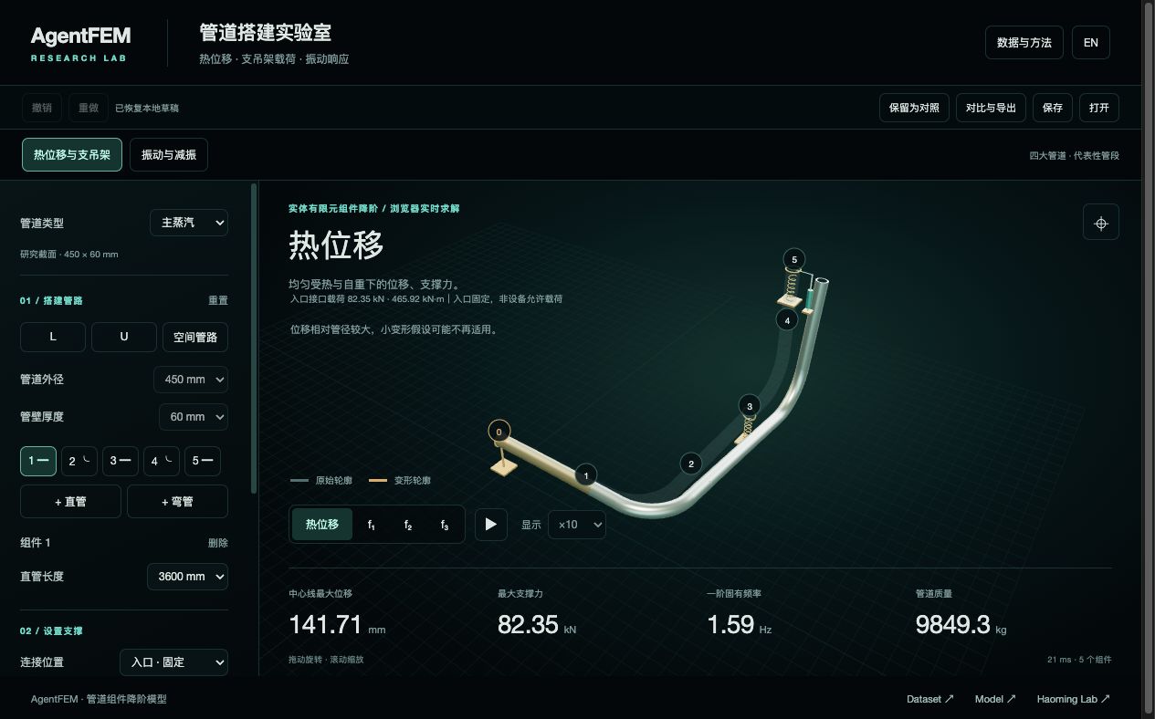 Interactive component-ROM lab, showing a U-shaped pipe and spring support